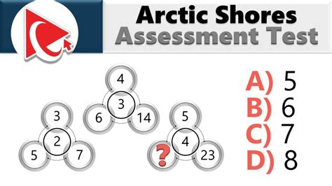 arctic shores test impact|arctic shores free practice test.